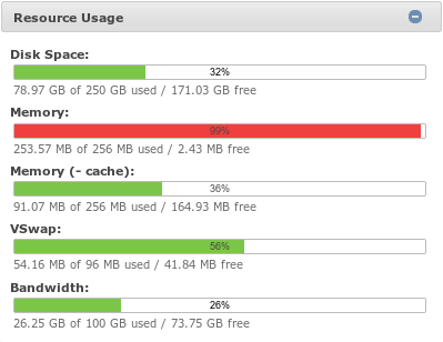 Bandwidth usage is a little high after recreating my libraries