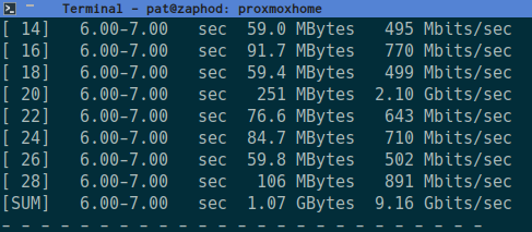 10-gigbit iperf3 test