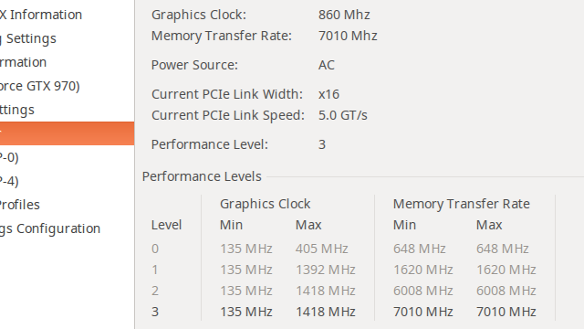 Nvidia Control Panel Performance Level