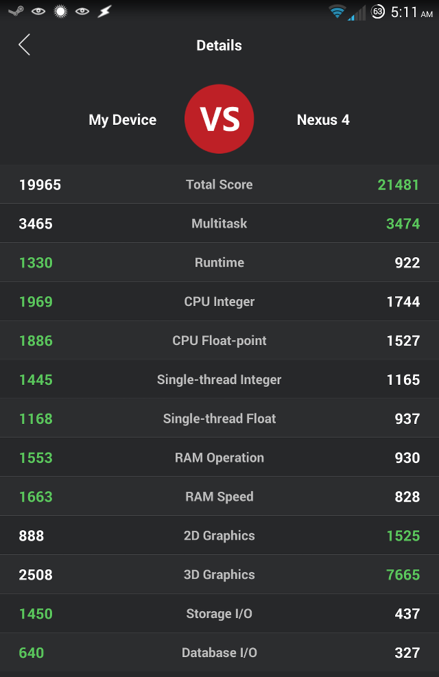 Blu Studio 6.0 LTE vs Nexus 4