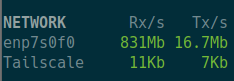 Bandwidth utilization during download speed test