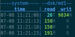 Cenmate Read Testing