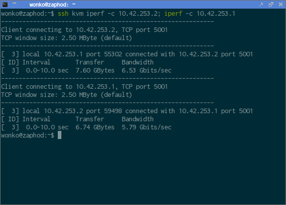 Infiniband iperf test