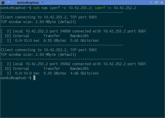 IP Over InfiniBand To Virtual Machine Bandwidth Test