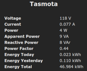 Ryzen 3550 Minisforum UM350 Kilowatt hours per day and watts