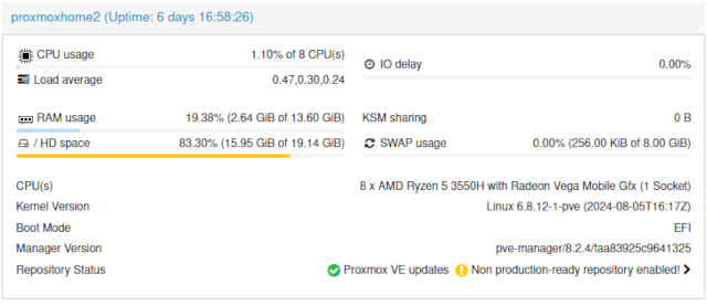 Proxmox with desktop logged in