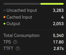 Z.ai Performance In LobeChat