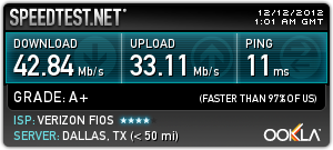 My 35/35 FiOS SpeedTest results