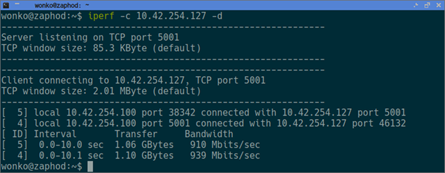 iperf gigabit test